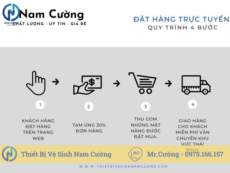 Bồn cầu 1 khối 8883