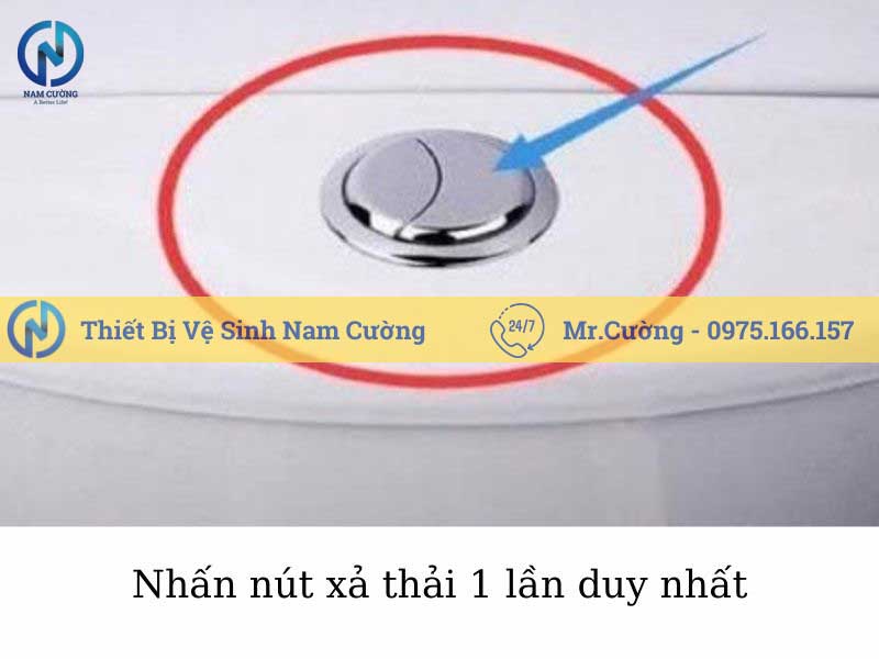 Bồn cầu ngồi bệt