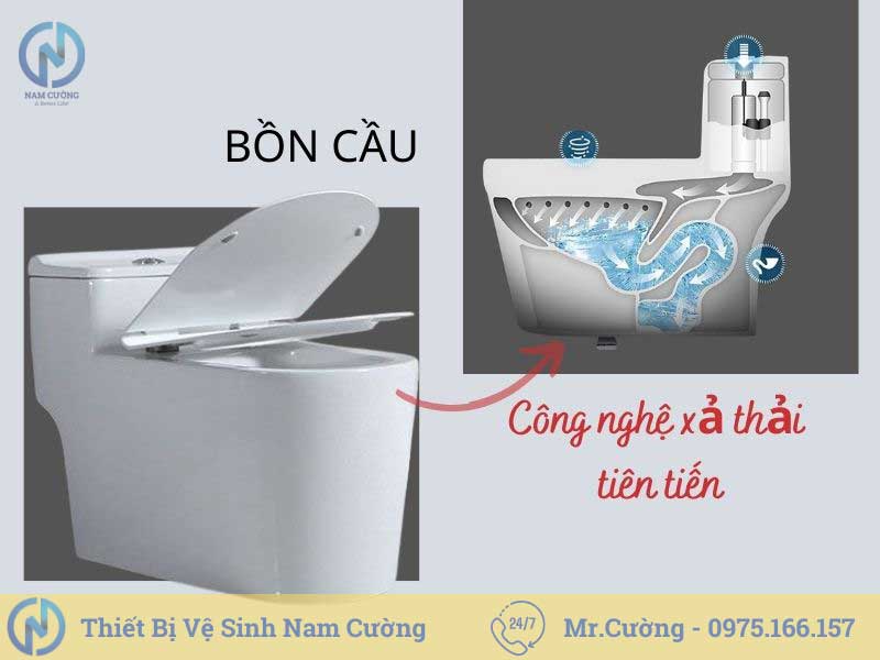 Bồn cầu tại Kiến Xương Thái Bình