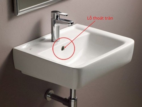 Chậu rửa lavabo và những hiện tượng thường gặp