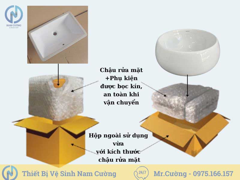 Chậu rửa mặt tại huyện Đông Hưng Thái Bình uy tín, giá rẻ