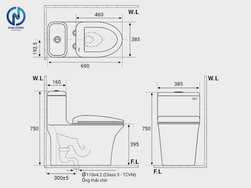 Kích thước bồn cầu tiêu chuẩn