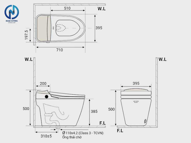 Kích thước bồn cầu tiêu chuẩn