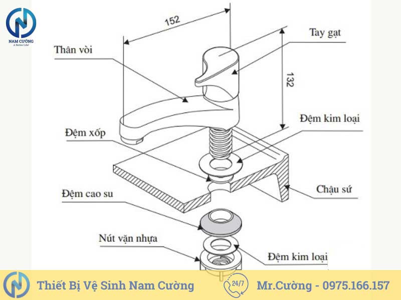 Vòi rửa bát nóng lạnh